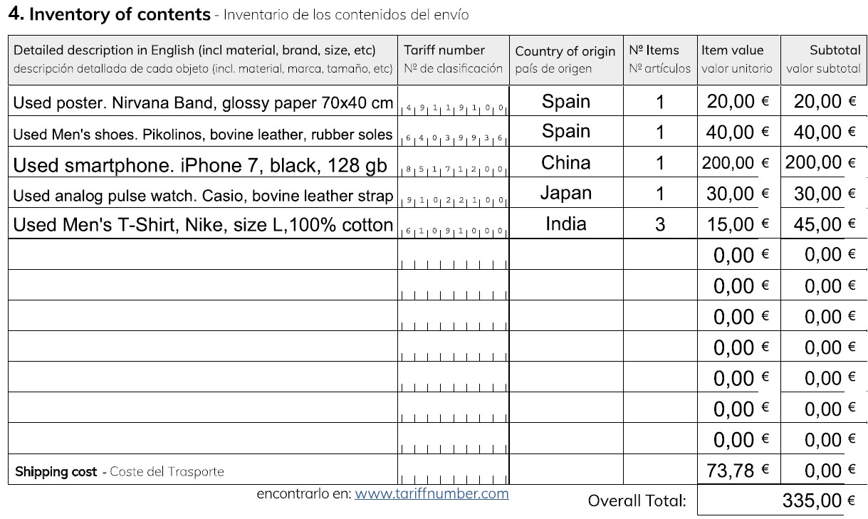 Comment coller correctement l'étiquette d'envoi ? – Packlink PRO